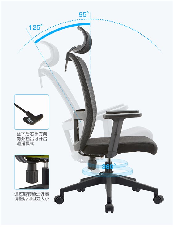 辦公椅·辦公家具