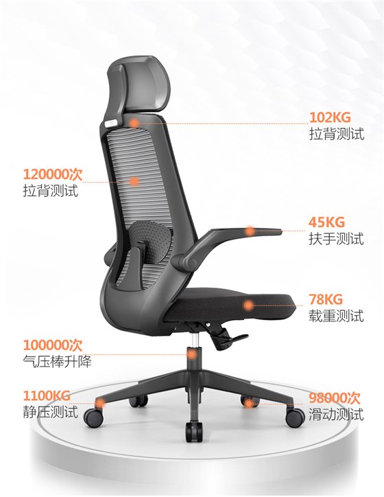 辦公家具·辦公椅介紹圖