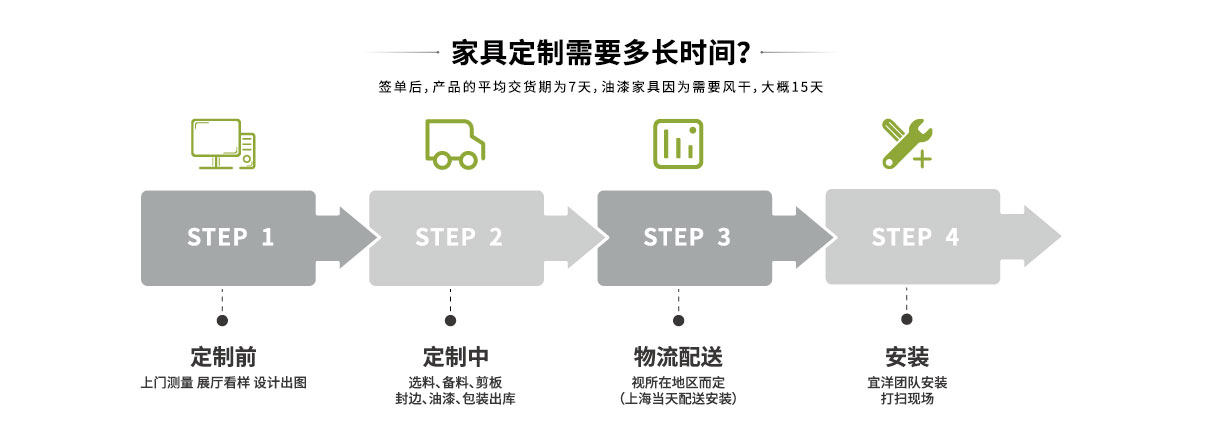 上海定制辦公家具2
