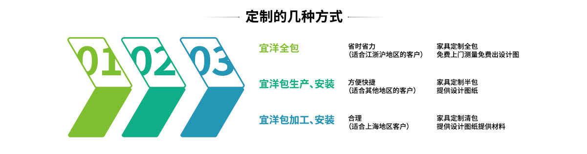 定制辦公家具生產廠4