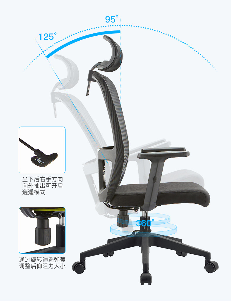 辦公椅·辦公家具